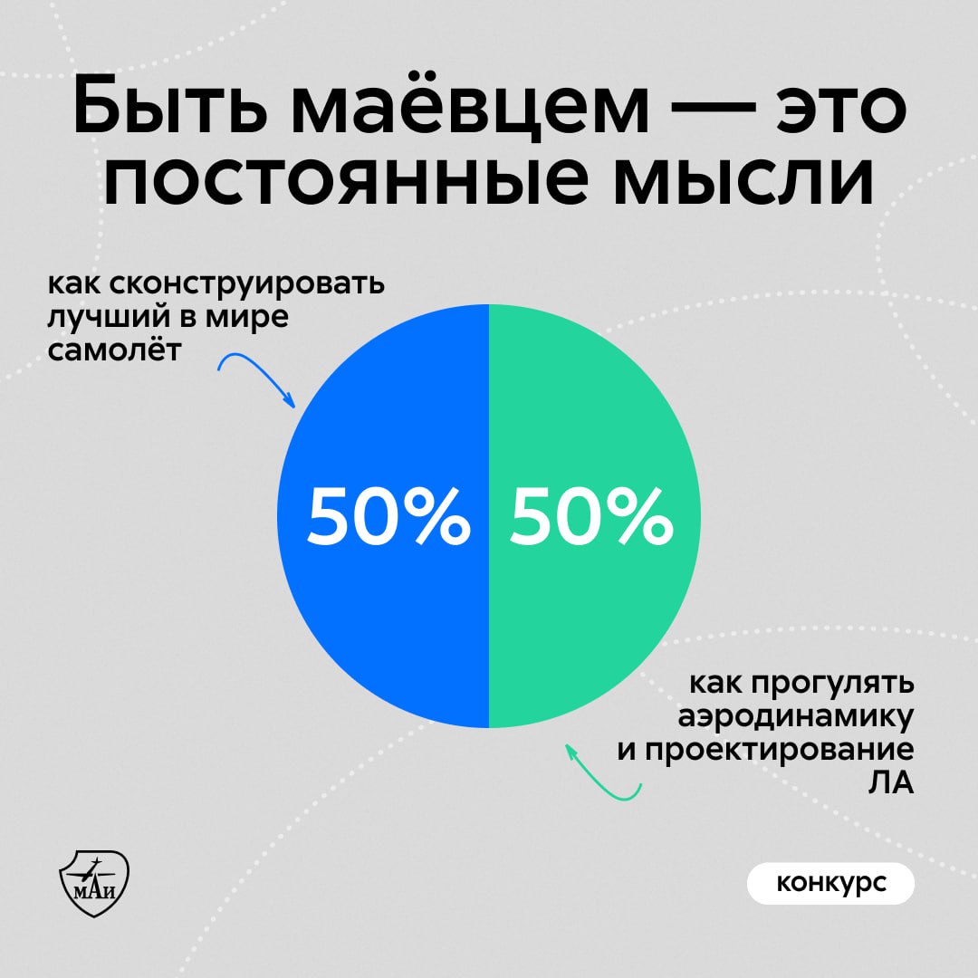strela_mai